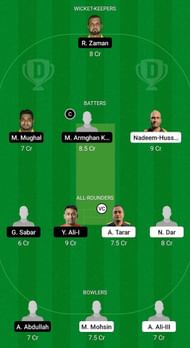 MAL vs CTL Fantasy Suggestion Team 1